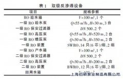 双级反渗透系统在高盐废水处理中的应用