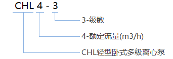 CHL轻型卧式多级离心泵型号含义图