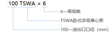 TSWA型卧式多级离心泵型号含义图