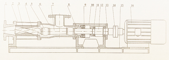 螺杆泵结构图