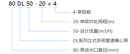 DL立式多级管道离心泵型号含义图