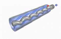 螺杆泵工作原理图动画，螺杆泵结构图解析